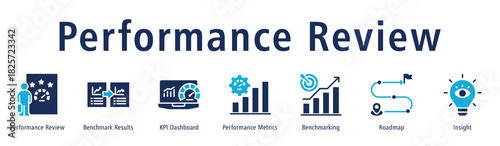Performance review web banner icon vector illustration concept with icon of performance review, benchmark results, KPI dashboard, performance metrics, benchmarking, roadmap, and insight.
