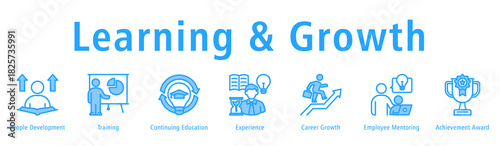 Learning & Growth Web Banner Blue icon vector illustration concept with icon of people development, training, continuing education, experience, career growth, and employee mentoring