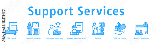 Support Services Web Banner Blue icon vector illustration concept with icon of sick leave, financial advising, employee mentoring, workers compensation, pension and childcare support