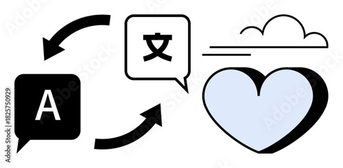 Speech bubbles with arrows, symbolizing translation between languages, next to a heart and cloud, evoking emotional connection. Ideal for globalization, communication, cultural exchange, diversity