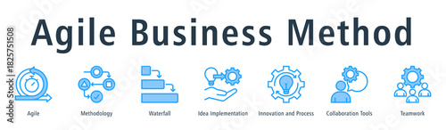 Agile business method web banner icon vector illustration concept with icon of agile, methodology, waterfall, idea implementation, innovation and process, collaboration tools, and teamwork.