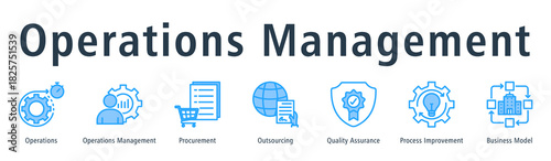 Operations management web banner icon vector illustration concept with icon of operations, procurement, outsourcing, quality assurance, process improvement, business model, and management.