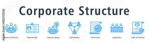 Corporate structure web banner icon vector illustration concept with icon of board of directors, membership, advisory board, stakeholders, governance, leadership, and code of conduct.