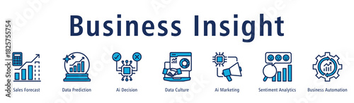 Business Insight web banner icon vector illustration concept with icon of sales forecast, data prediction, ai decision, data culture, ai marketing, sentiment analytics, and business automation.