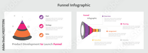 Product Launch Funnel Editable Diagram, Steps, Workflow, and Stages Infographic Presentation