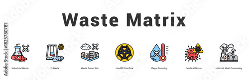 Waste Matrix Modern and clean web banner illustration featuring thematic icons for visual communication