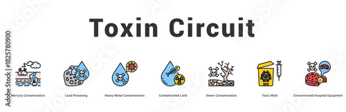 Toxin Circuit Modern and clean web banner illustration featuring thematic icons for visual communication