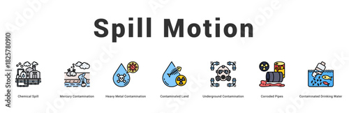 Spill Motion Modern and clean web banner illustration featuring thematic icons for visual communication