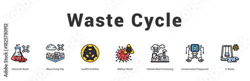Waste Cycle Modern and clean web banner illustration featuring thematic icons for visual communication