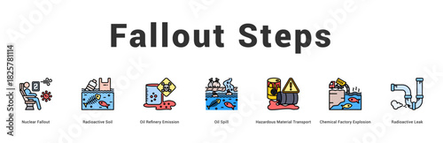 Fallout Steps Modern and clean web banner illustration featuring thematic icons for visual communication
