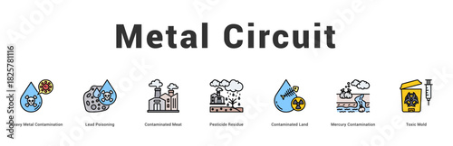Metal Circuit Modern and clean web banner illustration featuring thematic icons for visual communication