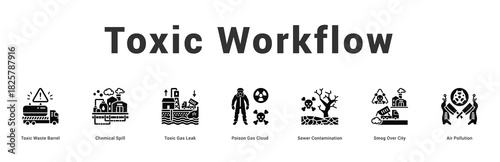 Toxic Workflow Modern and clean web banner illustration featuring thematic icons for visual communication