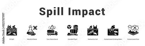 Spill Impact Modern and clean web banner illustration featuring thematic icons for visual communication