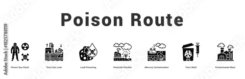 Poison Route Modern and clean web banner illustration featuring thematic icons for visual communication
