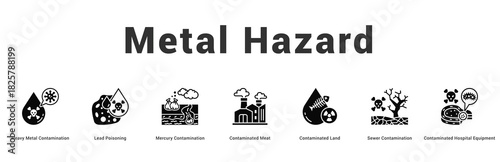 Metal Hazard Modern and clean web banner illustration featuring thematic icons for visual communication