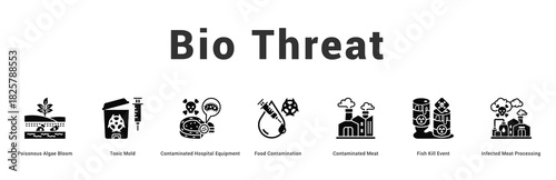 Bio Threat Modern and clean web banner illustration featuring thematic icons for visual communication