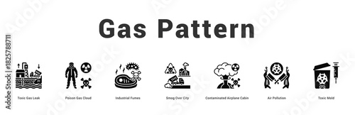 Gas Pattern Modern and clean web banner illustration featuring thematic icons for visual communication