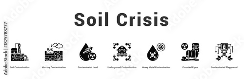 Soil Crisis Modern and clean web banner illustration featuring thematic icons for visual communication