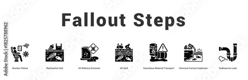 Fallout Steps Modern and clean web banner illustration featuring thematic icons for visual communication
