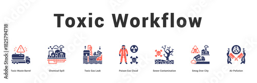 Toxic Workflow Modern and clean web banner illustration featuring thematic icons for visual communication