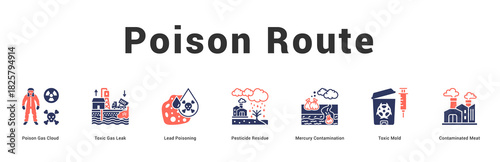 Poison Route Modern and clean web banner illustration featuring thematic icons for visual communication