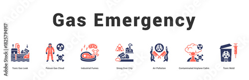 Gas Emergency Modern and clean web banner illustration featuring thematic icons for visual communication