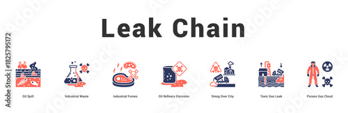 Leak Chain Modern and clean web banner illustration featuring thematic icons for visual communication