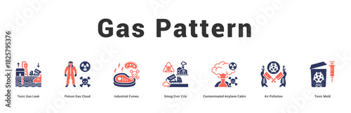 Gas Pattern Modern and clean web banner illustration featuring thematic icons for visual communication