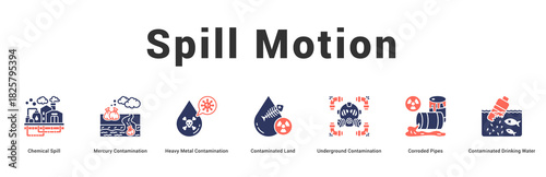 Spill Motion Modern and clean web banner illustration featuring thematic icons for visual communication