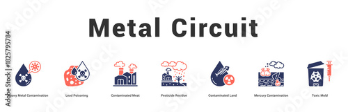 Metal Circuit Modern and clean web banner illustration featuring thematic icons for visual communication