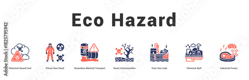 Eco Hazard Modern and clean web banner illustration featuring thematic icons for visual communication