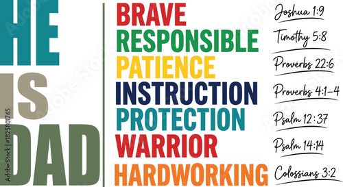 He Is Dad Christian Typography