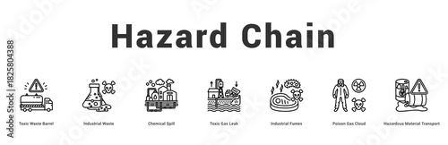 Hazard Chain Modern and clean web banner illustration featuring thematic icons for visual communication