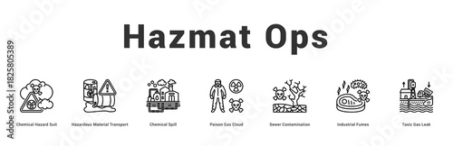 Hazmat Ops Modern and clean web banner illustration featuring thematic icons for visual communication