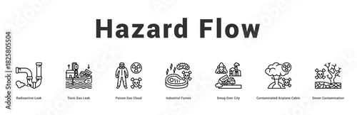 Hazard Flow Modern and clean web banner illustration featuring thematic icons for visual communication