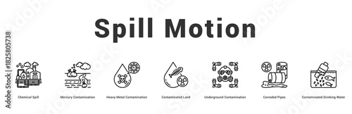 Spill Motion Modern and clean web banner illustration featuring thematic icons for visual communication
