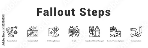 Fallout Steps Modern and clean web banner illustration featuring thematic icons for visual communication