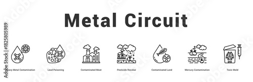 Metal Circuit Modern and clean web banner illustration featuring thematic icons for visual communication