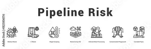 Pipeline Risk Modern and clean web banner illustration featuring thematic icons for visual communication