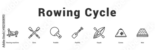 Rowing Cycle Modern and clean web banner illustration featuring thematic icons for visual communication