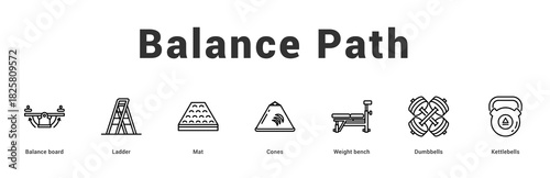 Balance Path Modern and clean web banner illustration featuring thematic icons for visual communication