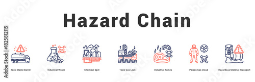 Hazard Chain Modern and clean web banner illustration featuring thematic icons for visual communication