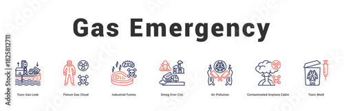 Gas Emergency Modern and clean web banner illustration featuring thematic icons for visual communication