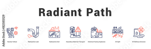 Radiant Path Modern and clean web banner illustration featuring thematic icons for visual communication