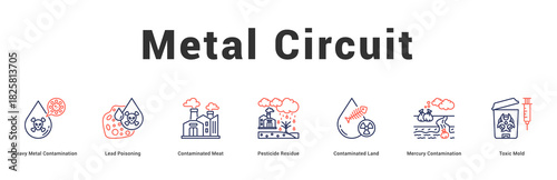 Metal Circuit Modern and clean web banner illustration featuring thematic icons for visual communication