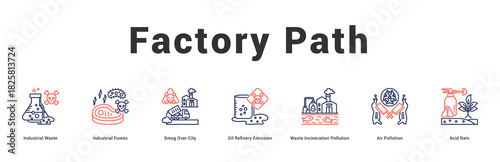 Factory Path Modern and clean web banner illustration featuring thematic icons for visual communication