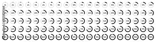 Percentage loading icons. Set of 1% to 100% circular progress indicators in black. Progress bars. Pie charts indicator. Round graph loading progress set. Vector illustration.