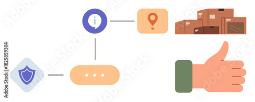 Flowchart with security badge, info icon, location pin, packages, and thumbs-up. Ideal for delivery, transport, supply chain, customer service safety approval and logistics in a simple flat