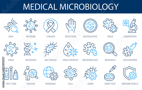 Clinical microbiology line icons set, infection research concept. Pathogen, virus, cell, DNA and immune protection symbols. Editable stroke.