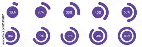 Circular Progress Bar Set. Vector Percentage Indicators from 10 to 100 for UI & Infographics percent charts. Vector percentage infographics. Diagrams set. Illustrations for business, finance, download